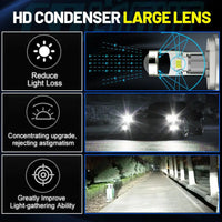 HAOLIDE H7 H11 LHD/RHD 40000LM LED Headlight Mini Lens Projector 9005 HB3 9006 HB4 STG Canbus Bulb Car/Motor H4 Led Fog Light