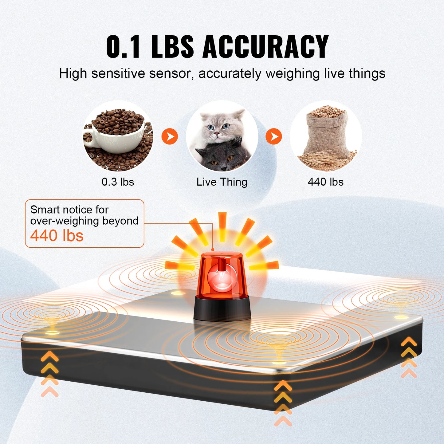 VEVOR 440lbs Digital Shipping Scale with Timer Tare Function HD LCD Screen Portable Package Postal Scale for Home Post Office