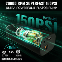 Portable Tire Inflator Air Compressor - 150 PSI Fast Inflation with Digital Display & LED Lighting