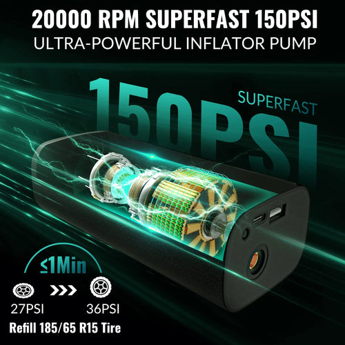 Portable Tire Inflator Air Compressor - 150 PSI Fast Inflation with Digital Display & LED Lighting
