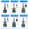 Promotion price H1 LED H4 Bulbs H8 H11 Led headlight 9005 hb3 9006 hb4 car light auto headlamp high beam Driving lights Low beam