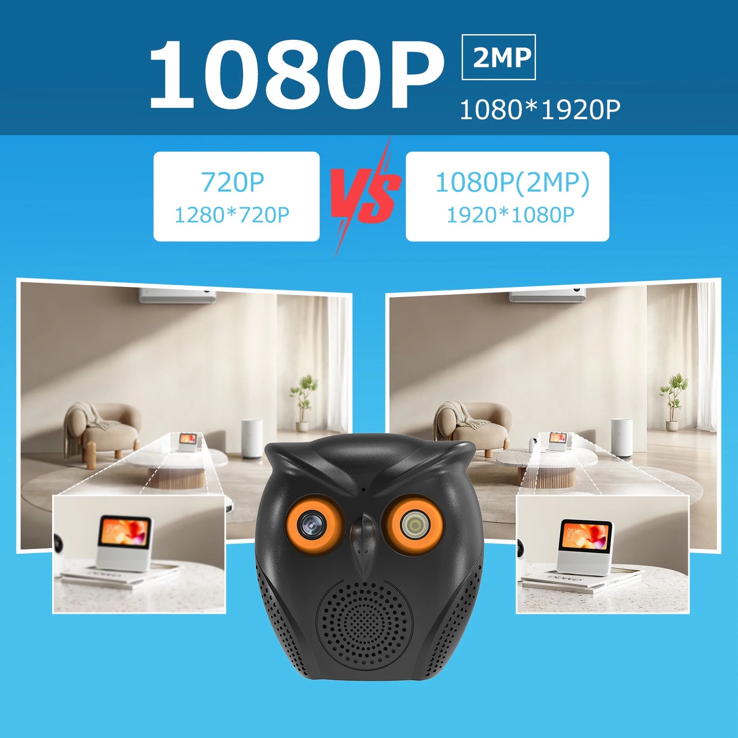 1080P WiFi Home Security Camera With 120° Wide Angle, Two-Way Audio - USB Powered Indoor Surveillance Mini Cam, Speaker, Video