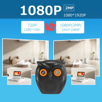 1080P WiFi Home Security Camera With 120° Wide Angle, Two-Way Audio - USB Powered Indoor Surveillance Mini Cam, Speaker, Video