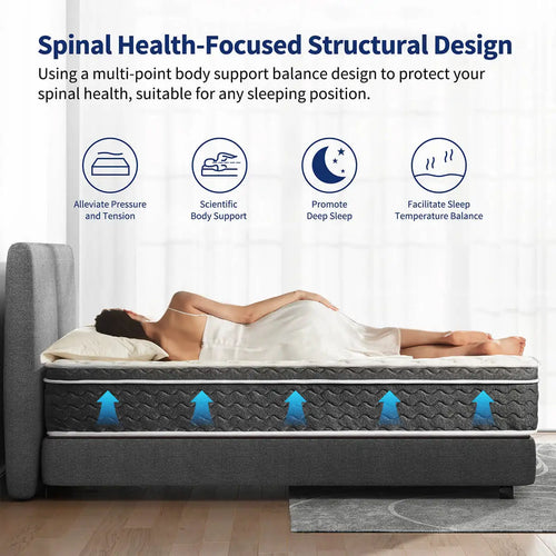 10/12/14 Inch Queen Size Mattress Hybrid Mattress,Fiberglass Free,Medium Feel,Motion Isolation,Certified Safe,Mattress in A Box