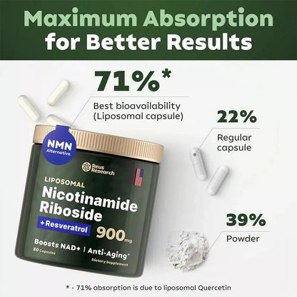 NAD+ Supplements for Anti-Aging Energy Focus and Nicotinamide Riboside Resveratrol