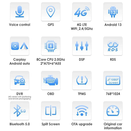 Hizpo 10.1 Carplay 4G 2Din Android 13 Car Radio for Jeep Grand Cherokee WK2 2014 -2022 Multimedia Video Player Autoradio GPS DSP