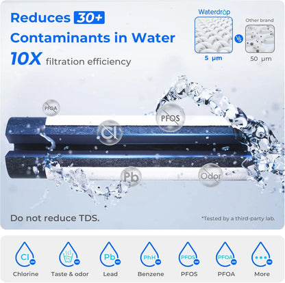Waterdrop Large 27-Cup Mega Electric Water Filter Dispenser, 200-Gallon Instant Powerful Pitcher, NSF/ANSI 42&53&401&372
