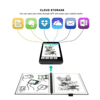 A4 Reusable Erasable Notebook With Pen&Cloth Microwave Heating Waterproof Notepad Office School Smart Notebook EzBuyCo