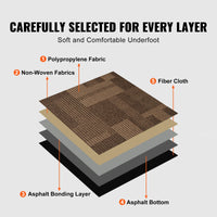 VEVOR Carpet Tiles Reusable, 24"x 24"Carpet Squares With Padding Attached, Soft Padded Carpet Tiles, Easy Install DIY for Bedroo