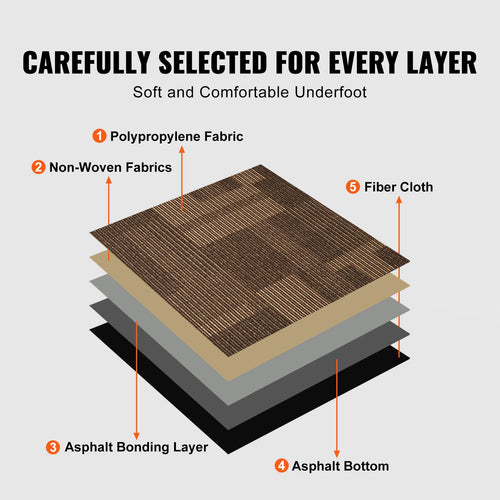 VEVOR Carpet Tiles Reusable, 24"x 24"Carpet Squares With Padding Attached, Soft Padded Carpet Tiles, Easy Install DIY for Bedroo