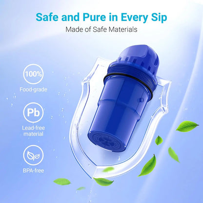 AQUA CREST Pitcher Water Filter Replacement for All PUR®, PUR® Plus Pitcher and Dispenser Filtration Systems, CRF950Z, PPF951K