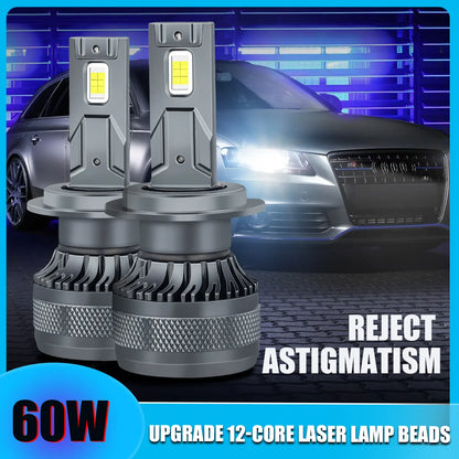 Promotion price H1 LED H4 Bulbs H8 H11 Led headlight 9005 hb3 9006 hb4 car light auto headlamp high beam Driving lights Low beam