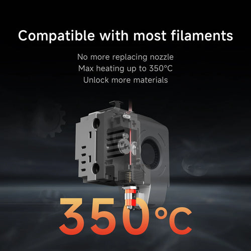 QIDI Q1 Pro 3D Printer with Camera 600mm/s Fully Auto Leveling 60℃ Chamber Heat CoreXY Structure Printing Size 9.65"x9.65"x9.45"