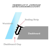 Car Soundproof Rubber Seal Dashboard Windshield Sealing Strip Insert For Toyota Prado RAV4 Corolla Camry Sienna Yaris Prius