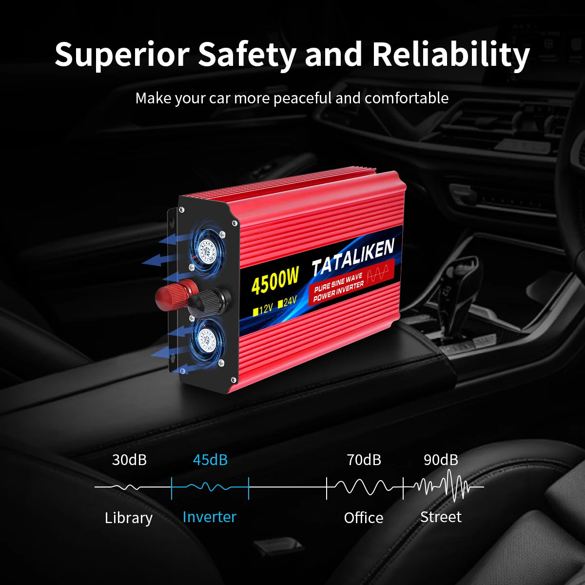 US Socket 12V To AC 110V 60HZ Pure Sine Wave Inverter Car Power 1600W/2200W/3000W Voltage Portable Converter with LED EzBuyCo