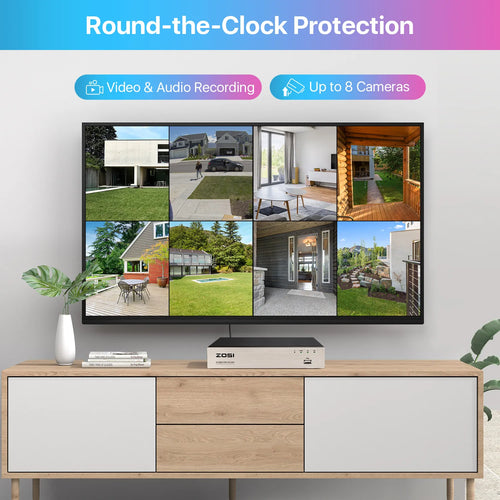 ZOSI 8CH 1080P CCTV Security Camera System with AI Human Vehicle Detection 5MP Lite H.265+ DVR 2MP Dome Surveillance Cameras