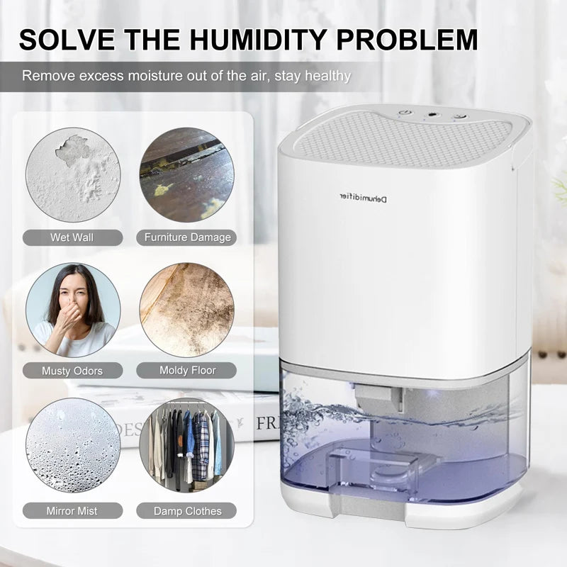 Portable Air Dehumidifier - Quiet Moisture Absorber & Air Dryer