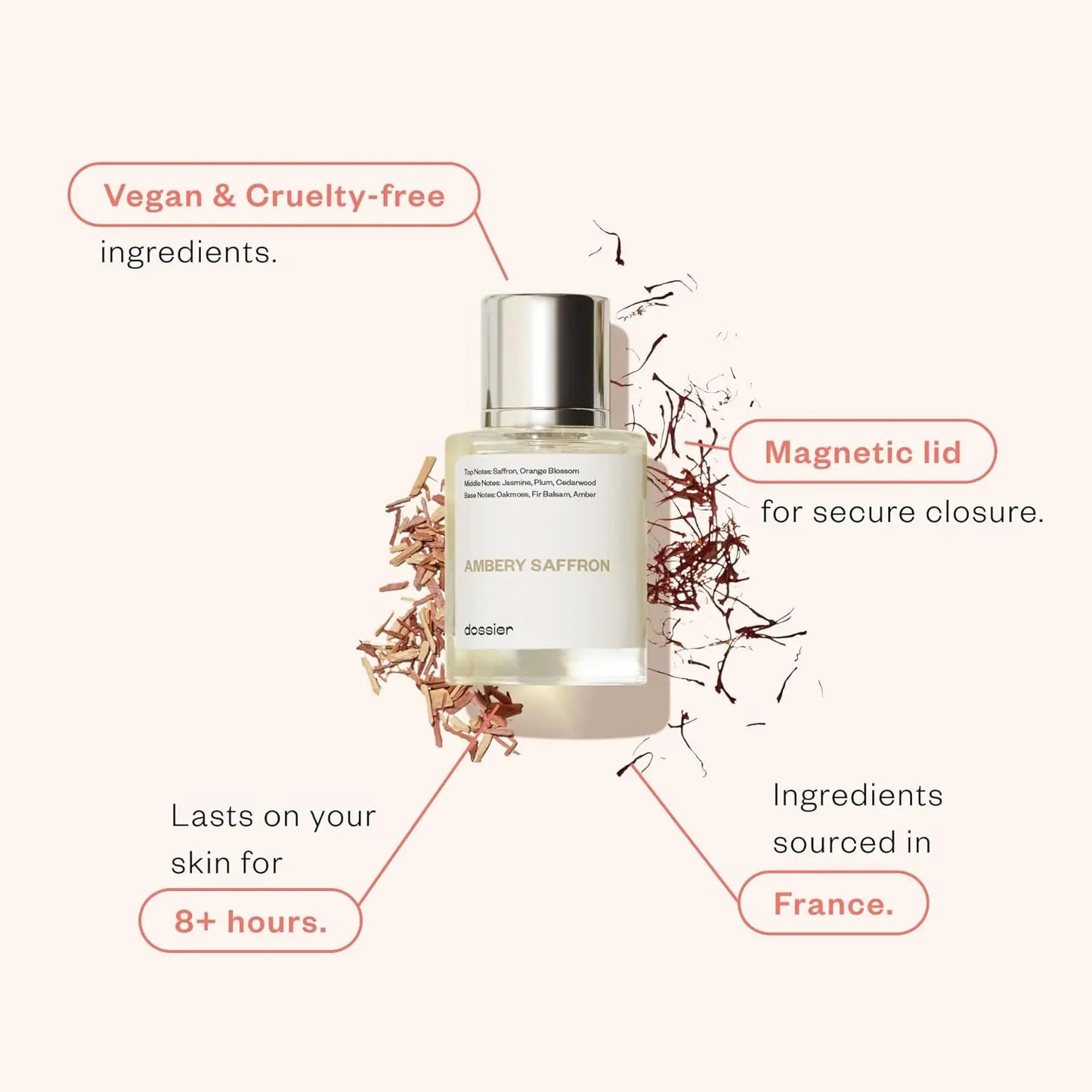Dossier - Ambery Saffron 1.7 Fl Oz (50ml) - Eau de Parfum - Inspired by B.accarat R.ouge 540 - Vegan, Unisex Perfume Spray