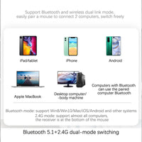 Wireless Gaming Mouse - Bluetooth RGB LED Backlit & Rechargeable