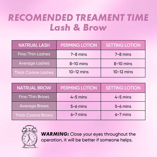 PERMANIA Eyebrow Lamination kit Lash Lift Kit Cruelty Free Eyebrow Perm Kit Includes All Tools & Accessories Eyelash Curlers