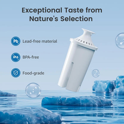 AQUA CREST NSF Certified Pitcher Water Filter, Replacement for Brita® Filters, Pitchers, Dispensers, Brita® Classic OB03