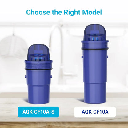 AQUA CREST Pitcher Water Filter Replacement for All PUR®, PUR® Plus Pitcher and Dispenser Filtration Systems, CRF950Z, PPF951K