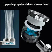 2023 Shower Head 360 Degree Rotation Water Saving Flow Turbofan Hydraulic Injection High Pressure Sprayer Bathroom Accessories