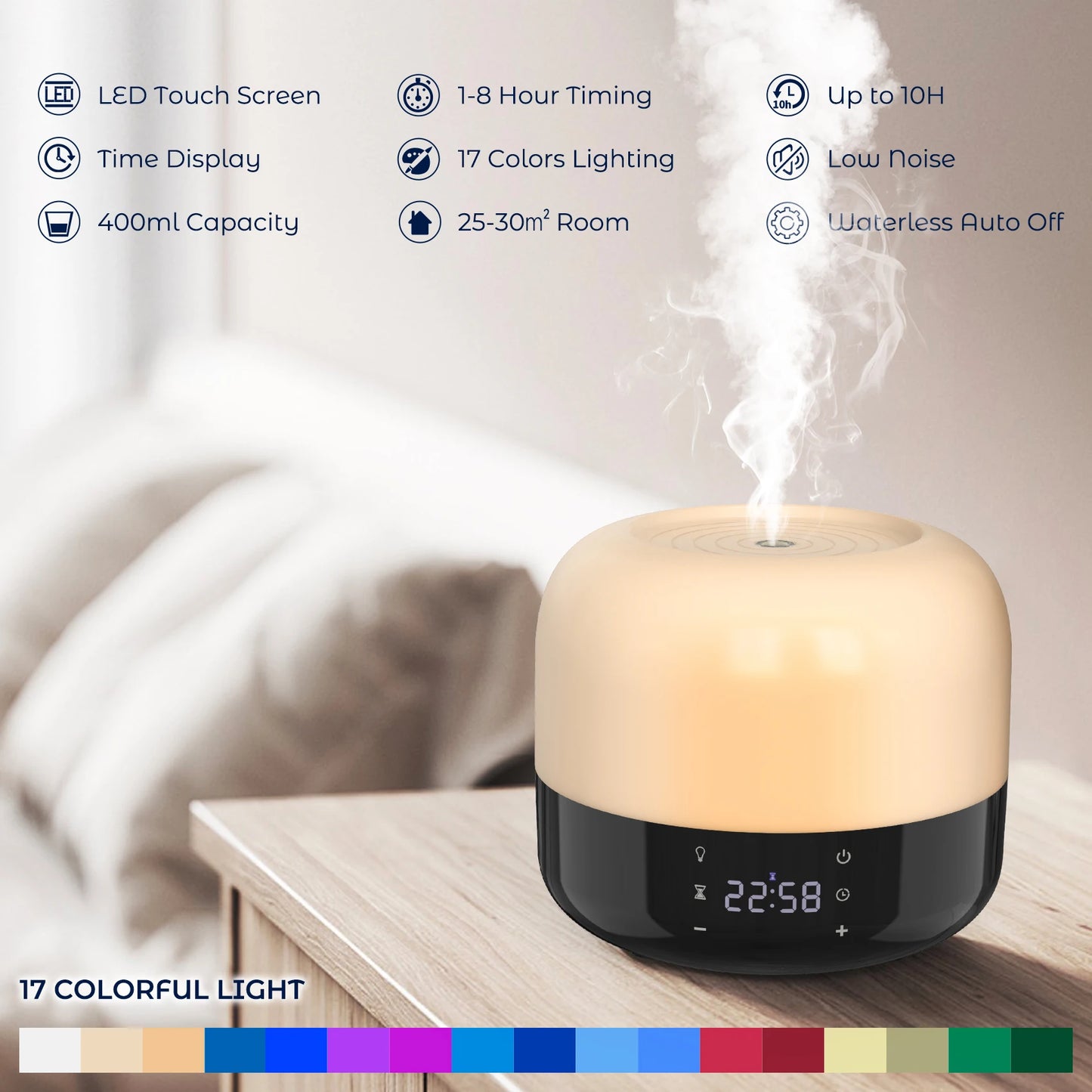 Sejoy Air Humidifier Aroma Diffuser 1-8 HourTimer, 7 Atmosphere Lights Room Ultrasonic Cool Mist Top Fill Humidifier