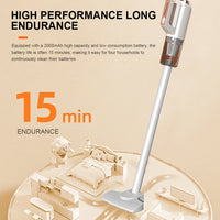 Portable Dust Buster 13000Pa Mini Vacuum Cleaner 400W Handheld Vacuum Cleaner USB Rechargeable Mini Car Hoover Home Car Dual Use