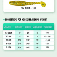 HISTAR 1Bag High Elasticity Shining Design Long Thread T Tail Soft Plastic Worm Fishing Lure Artificial Soft Silicon Body Lures