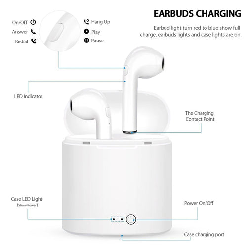Original i7s TWS Fone Wireless Earphones Bluetooth Headphones with Charging Box Earbuds for Smart Phone Xiaomi Samsung Huawei