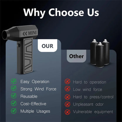 130000RPM Mini Turbo Jet Fan Electric Air Duster Adjustable wind speed Portable Turbo Violent Blower Rechargeable  Car Cleaning