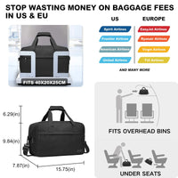 Kono Cabin Bag 40x20x25 for Ryanair Underseat Carry On Hand Luggage Bag Travel Duffel 20L