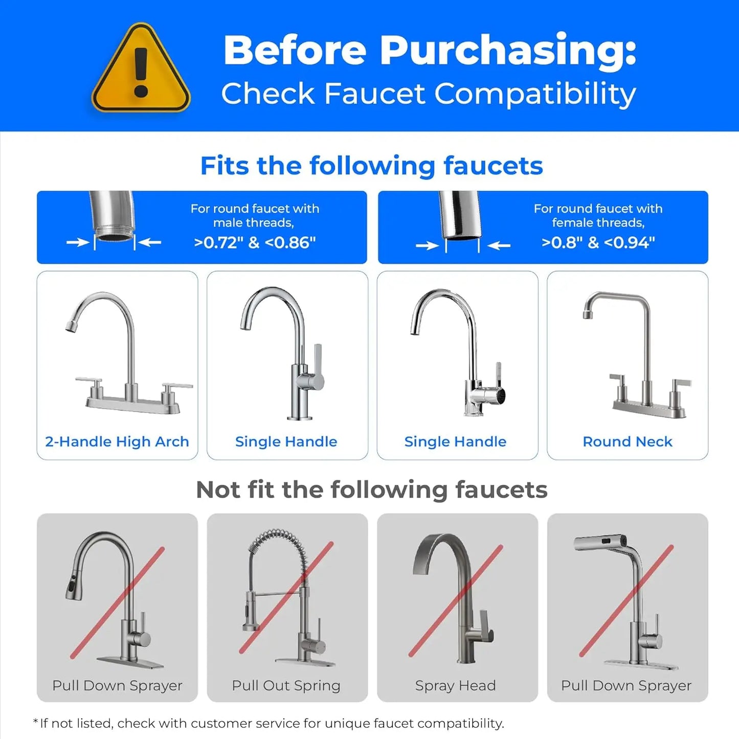 Waterdrop Countertop Water Filter, 4000 Gallons Water Filter for Sink Faucet and Filter Life Reminder, Reduces Heavy Metals
