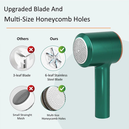 Lint Remover for Clothes Usb Electric Rechargeable Hair Ball Trimmer Portable Lint Remover for Clothing Pellet Fuzz Fluff Remove