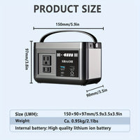 Portable Power Station P86,88.8Wh 3.7 V LiFePo4 Battery,with 120W (150W Peak) AC Outputs, Solar Generator for Travel and Camping
