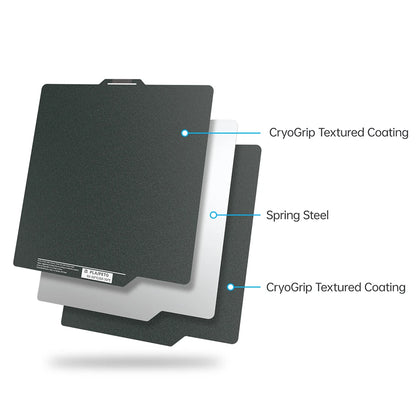 BIGTREETECH Panda Build Plate For Bambu Lab P1 A1 X1 A1 Mini Sheet Spring Steel PEI PEO PET CryoGrip Pro Honeycomb Houndstooth