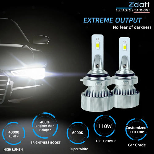 H4 H7 Canbus LED Car LED Headlight 110W 40000LM H1 H8 H9 H11 9005 HB3 9006 HB4 9004 9007 9008 H13 Auto LED Lamp 6000K Fog Light