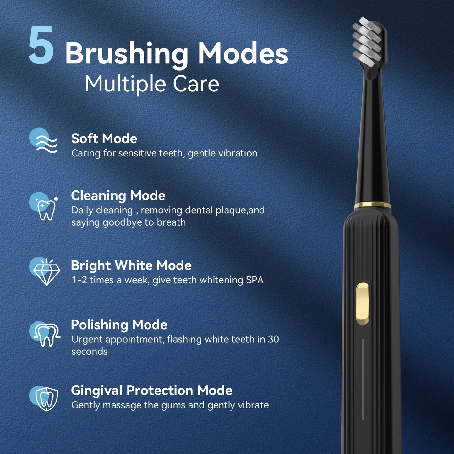 Sejoy Electric Toothbrush 5 Modes USB Rechargeable 12 Replacement Toothbrush Heads  Adult Ultrasonic Teeth Cleaning
