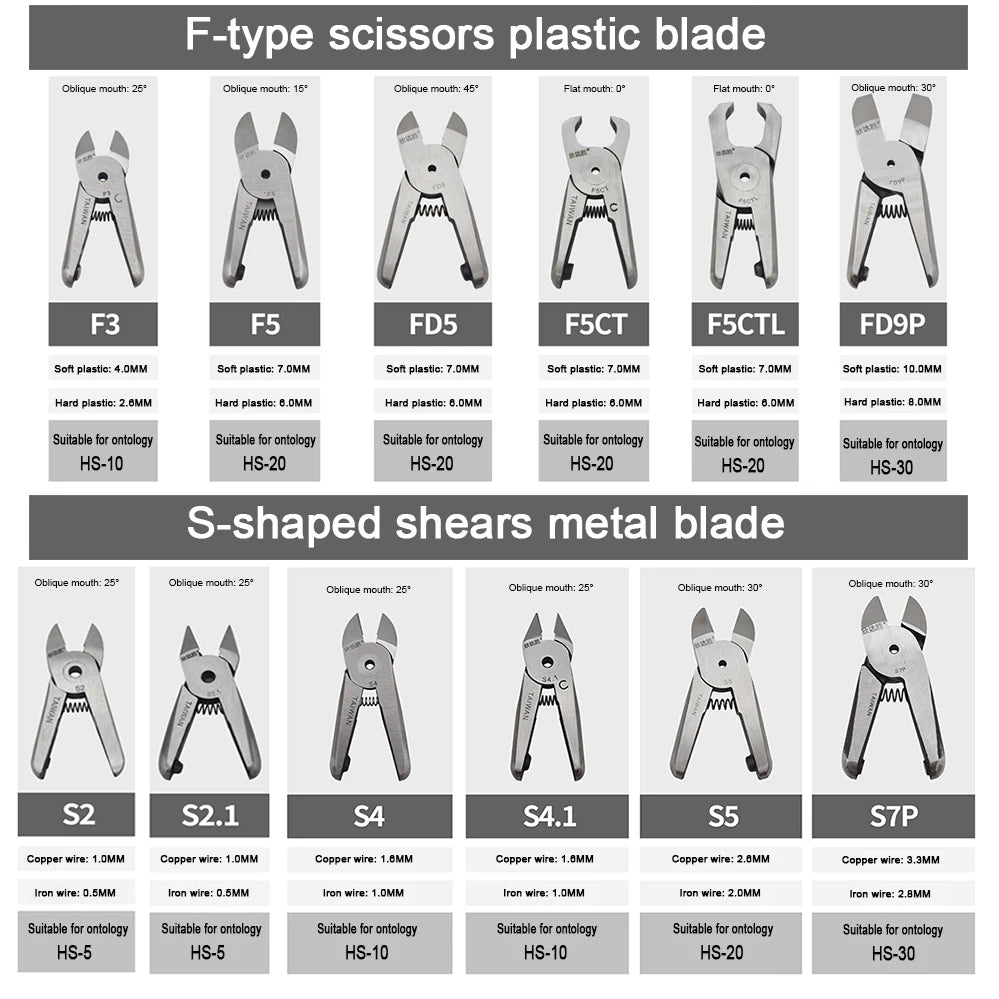 Pneumatic Scissors High Speed Hard Sharp Cutter Cutting Tools for Metal Wire Plastic Electronic Component PVC Nipper Clamp