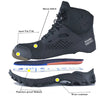 SUADEX S1 Safety Boots Men Work Shoes Anti-Smashing Steel Toe Work Safety Shoes Male Female Boots Anti-slippery EUR Size 37-48 EzBuyCo