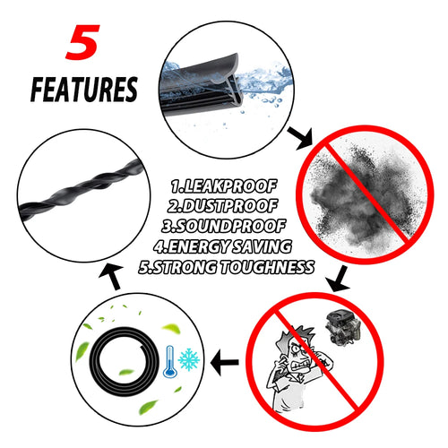 Car Soundproof Rubber Seal Dashboard Windshield Sealing Strip Insert For Toyota Prado RAV4 Corolla Camry Sienna Yaris Prius