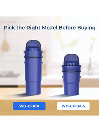 Waterdrop Replacement for Pur®, Pur® Plus Water Filter, CRF950Z NSF Certified Pitcher Water Filter