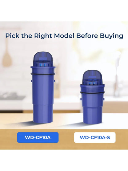 Waterdrop Replacement for Pur®, Pur® Plus Water Filter, CRF950Z NSF Certified Pitcher Water Filter