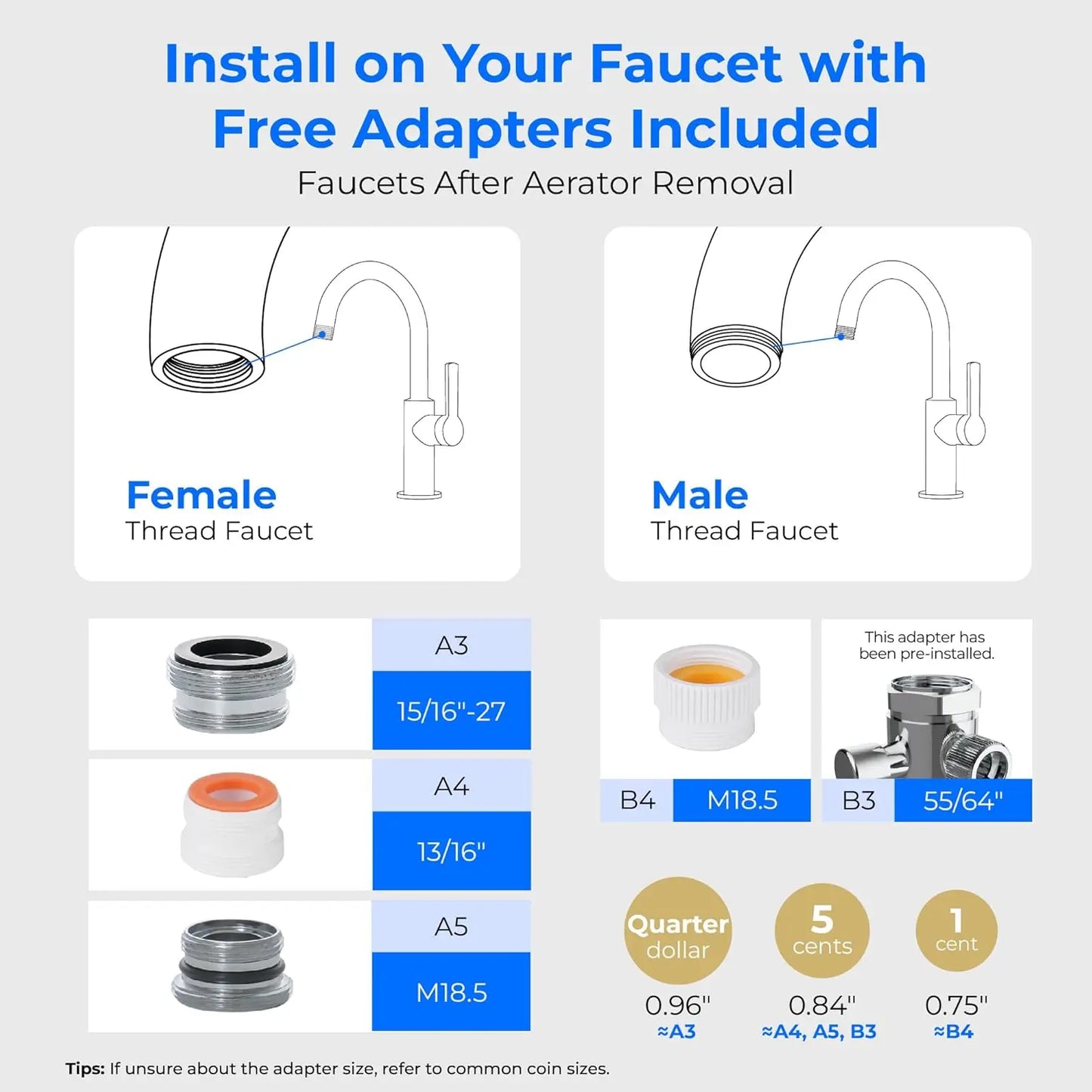 Waterdrop Countertop Water Filter, 4000 Gallons Water Filter for Sink Faucet and Filter Life Reminder, Reduces Heavy Metals