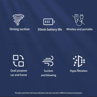 Xiaomi Youpin Car Vacuum Cleaner Powerful Cleaning Machine Strong Suction Handheld For Car Home Portable Wireless Cleaner New Mi