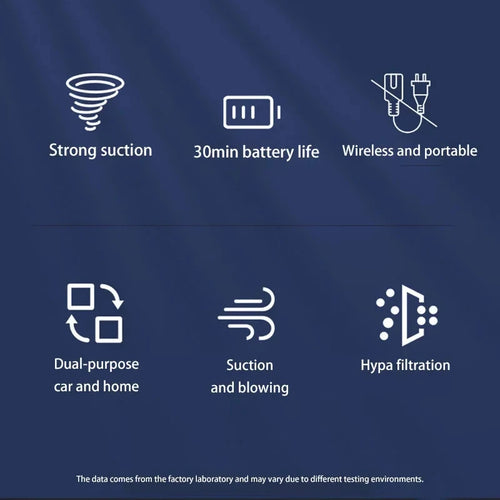 Xiaomi Youpin Car Vacuum Cleaner Powerful Cleaning Machine Strong Suction Handheld For Car Home Portable Wireless Cleaner New Mi