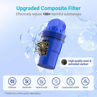 AQUA CREST Pitcher Water Filter Replacement for All PUR®, PUR® Plus Pitcher and Dispenser Filtration Systems, CRF950Z, PPF951K