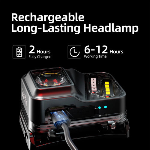 WARSUN Rechargeable Headlamp, 8 Modes LED Head Lamp with Motion Sensor,LED Head Light with White Red Light for Night Running