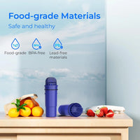 Waterdrop Replacement for Pur®, Pur® Plus Water Filter, CRF950Z NSF Certified Pitcher Water Filter